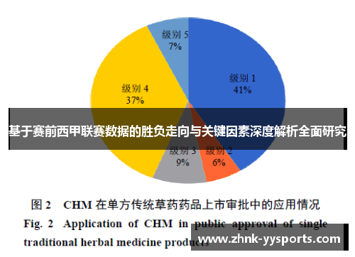 基于赛前西甲联赛数据的胜负走向与关键因素深度解析全面研究 基于赛前西甲联赛数据的胜负走向与关键因素深度解析全面研究