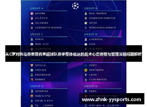 从C罗对阵马赛表现看英超球队赛季整体低迷的战术心态赛程与管理深层问题解析