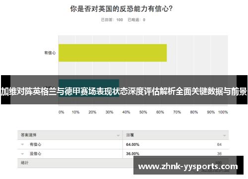 加维对阵英格兰与德甲赛场表现状态深度评估解析全面关键数据与前景