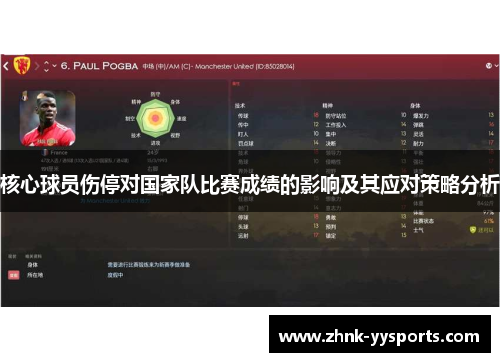 核心球员伤停对国家队比赛成绩的影响及其应对策略分析