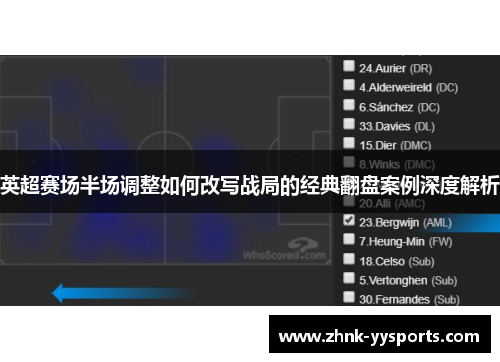 英超赛场半场调整如何改写战局的经典翻盘案例深度解析 英超赛场半场调整如何改写战局的经典翻盘案例深度解析