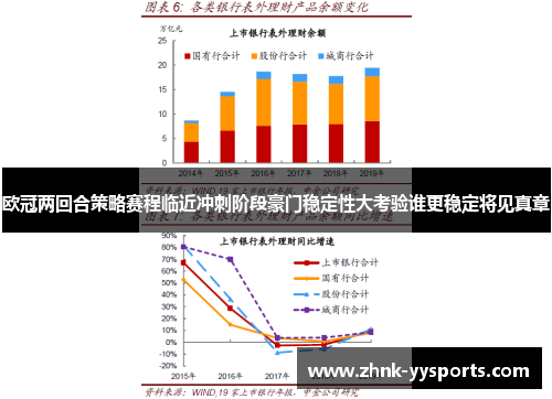 欧冠两回合策略赛程临近冲刺阶段豪门稳定性大考验谁更稳定将见真章 欧冠两回合策略赛程临近冲刺阶段豪门稳定性大考验谁更稳定将见真章