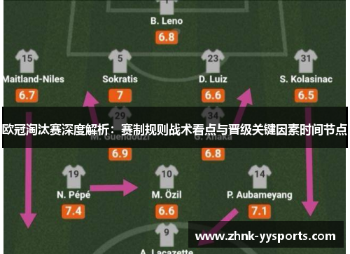欧冠淘汰赛深度解析:赛制规则战术看点与晋级关键因素时间节点 欧冠淘汰赛深度解析:赛制规则战术看点与晋级关键因素时间节点