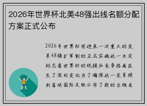 2026年世界杯北美48强出线名额分配方案正式公布 2026年世界杯北美48强出线名额分配方案正式公布